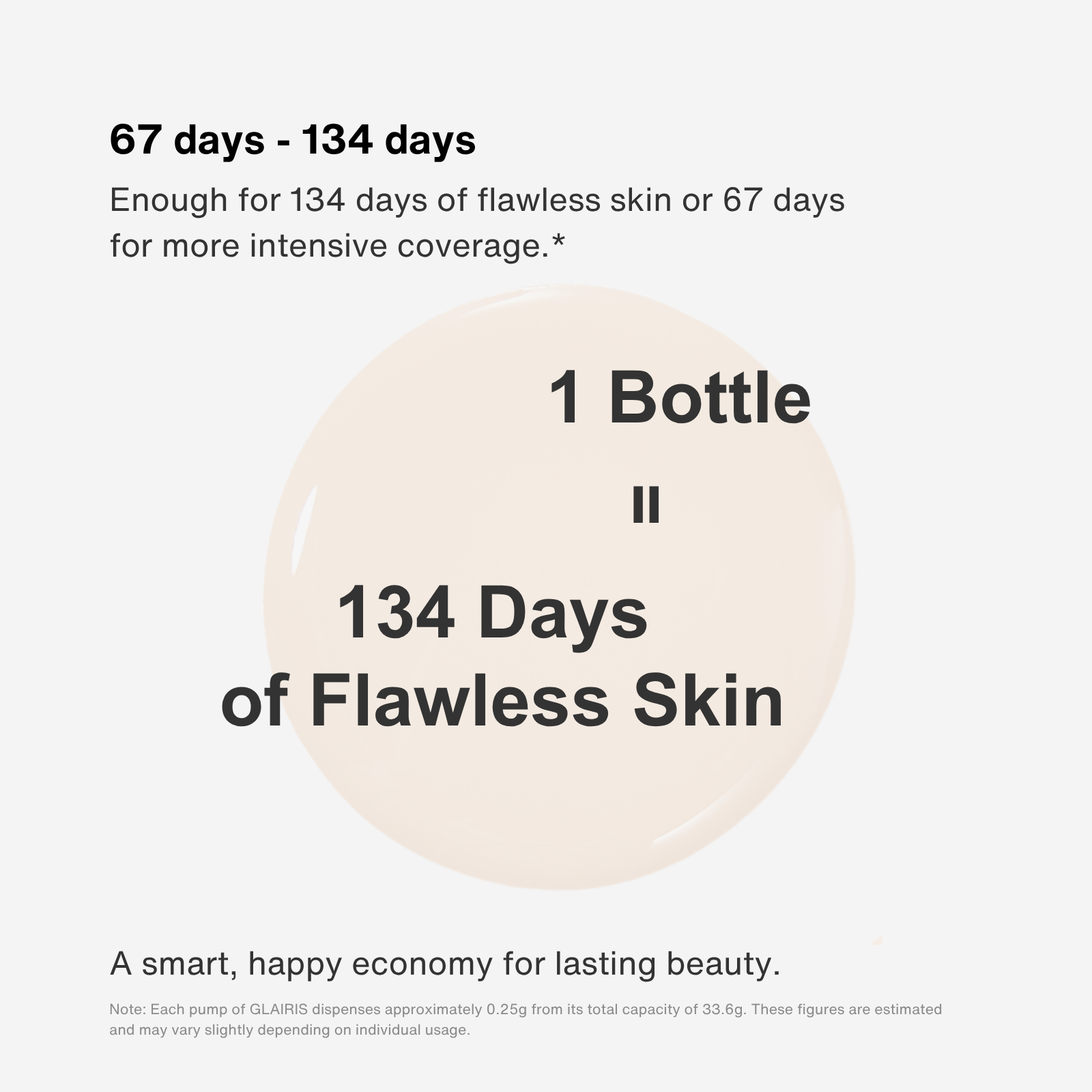 GLAIRIS Calendula Skin Soothing Oil Control Foundation